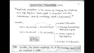 LECT3 AMPLITUDE MODULATION AMDSBFC [upl. by Nae]