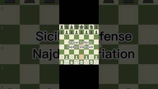 Sicilian Defense Najdorf Traps 🥶🥶🥶 chess cheastricks [upl. by Tory]