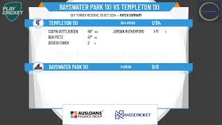 Bayswater Park 1XI v Templeton 1XI [upl. by Arondel881]