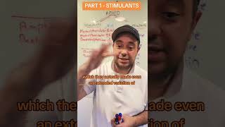 adhd stimulants nonstimulants student lecture foryoupage ritalin methylphenidate focalin [upl. by Mehitable475]