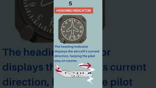 quotMaster the Six Flight Instruments in 60 Seconds ⏱️quot [upl. by Paulette742]