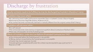 Discharge by frustration summary [upl. by Llyrrad]