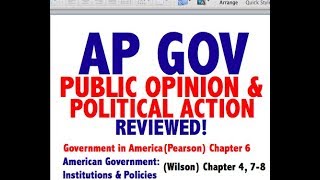 AP GOV Explained Government in America Chapter 6 [upl. by Limoli369]