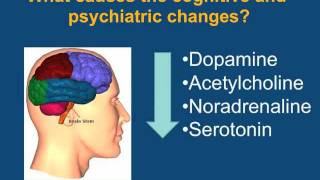 Coping with the Cognitive and Behavioral Symptoms of Parkinsons Disease [upl. by Etat]