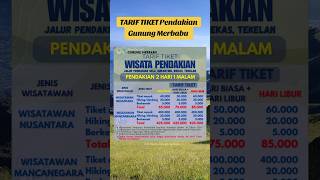 Resmi Naik Tarif Tiket Simaksi Pendakian Gunung Merbabu [upl. by Landes60]