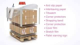 Four steps for pallet securing [upl. by Anoyet462]