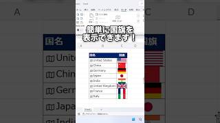 Excelで簡単に国旗を挿入する方法！shorts [upl. by Assetak214]