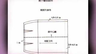 兩片裙基本打版教學 [upl. by Tolkan]