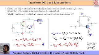 Transistor Biasing Concept Fixed Bias config Problem solve01  Electronics  BD EEE Job Prep [upl. by Alphonse]