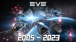 EVE ONLINE  All Trailers 20052024 HD [upl. by Sklar]