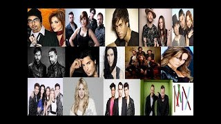 ElectroPOP en español mix exitos Vol 3 [upl. by Hank]