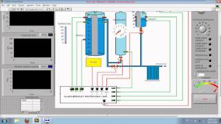 DISEÑO DE UN SISTEMA SCADA CON LABVIEW [upl. by Kylynn607]