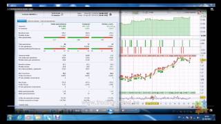 Backtest de una Estrategia de Forex con ProRealTime  2 de 7 [upl. by Karlik]