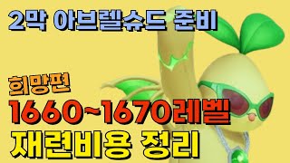 2막 아브렐슈드 준비 │ 16601670 재련 비용 장기백 까지 정리 로스트아크 [upl. by Glenn]