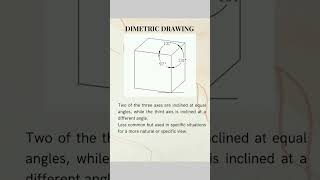 What is Dimetric View in Engineering Drawing engineeringdrawing drawing drawingtutorial [upl. by Nezam]