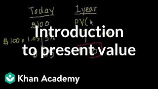 Introduction to present value  Interest and debt  Finance amp Capital Markets  Khan Academy [upl. by Sakovich904]