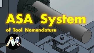 ASA System of Tool Nomenclature  Explained in 2 minutes [upl. by Yrrok371]