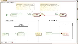 Simulating Process in SysML Performed by Multiple Resources including Streaming Queue Waiting Time [upl. by Betteanne]