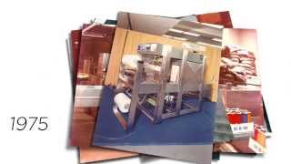 Polypack Inc  Intro Video Shrink Wrap Machines and End of Line Packaging Equipment [upl. by Arykahs]