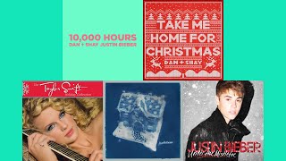 Christmas Playlist 6 [upl. by Ashling562]