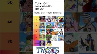 Build a suidie squad onepiece twopiece anime doflamingo [upl. by Doowrehs]