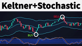 Keltner Channel  Stochastic Trading Strategy Highly Effective and Profitable Strategy [upl. by Ahsilyt]