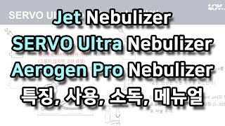 SERVO Ultra Nebulizer Aerogen ProSolo Nebulizer Jet Nebulizer  Feature Usage Disinfection [upl. by Oab]