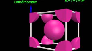 35 The fourteen Bravais lattices [upl. by Raine580]