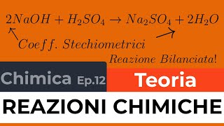 Reazioni Chimiche Bilanciamento di equazione Proprietà Coeff Stechiometrici  Corso Chimica Ep 12 [upl. by Einahc]