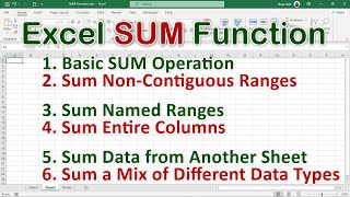 Exploring All Ways to Use the SUM Function in Excel [upl. by Nnylatsirk]