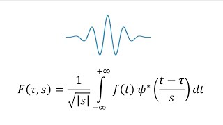 Wavelet Transform in one dimension and Discrete Wavelet Transform [upl. by Aserat250]