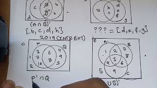 Sets describing the shaded region and using set notations [upl. by Ianahs]