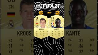 Kanté vs KroosFIFA Comparisons [upl. by Strander558]