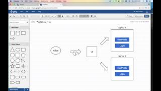 Stateful vs Stateless Apps Well Explained [upl. by Idnam]