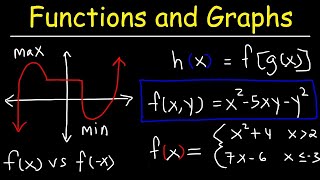 Functions and Graphs  Precalculus [upl. by Euqinehs47]