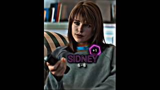 Collab With hnmacher Sidney Prescott vs Tatum Riley scream [upl. by Acilef380]