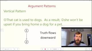 Critical Thinking  16 Diagramming Extended Arguments [upl. by Berey873]