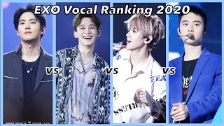 EXO Vocal Ranking 2020 WITH SEASONING [upl. by Horatia]