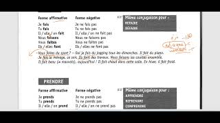 Grammaire en dialogues Leçon 13 Verbes Faire et Prendre avec Madame Maha [upl. by Alameda]