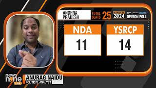 Andhra Pradesh Lok Sabha Election 2024 Opinion Poll  News9 [upl. by Genny]