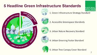 Deep Dive Webinar Urban Tree Canopy Cover Standard [upl. by Eiger]