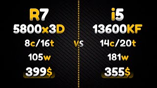 intel Core i5 13600kf vs Ryzen 7 5800x3D  15 Games Tested in 2024🔥 [upl. by Letnohc]