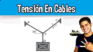 Determinar Tensiones en los Cables PASO A PASO [upl. by Jon]