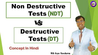 Destructive VS Non Destructive Testing What is Material Testing [upl. by Tonneson]