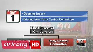 N Korea gears up for opening of rare party congress [upl. by Dimo]