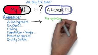 Using Generics and Understanding Bioequivalence [upl. by Enilraep]