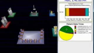 FlexSim HC Tutorial  Build a Simple Model Part 3 [upl. by Annavoj]