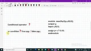 Verilog HDL 2 x 1 MUX using Data Flow Modelling [upl. by Atolrac]