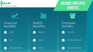 Arconic Employee Benefits [upl. by Phillipe]