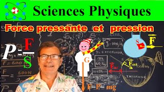 Sciences Physique  Force pressante et Pression [upl. by Tham]